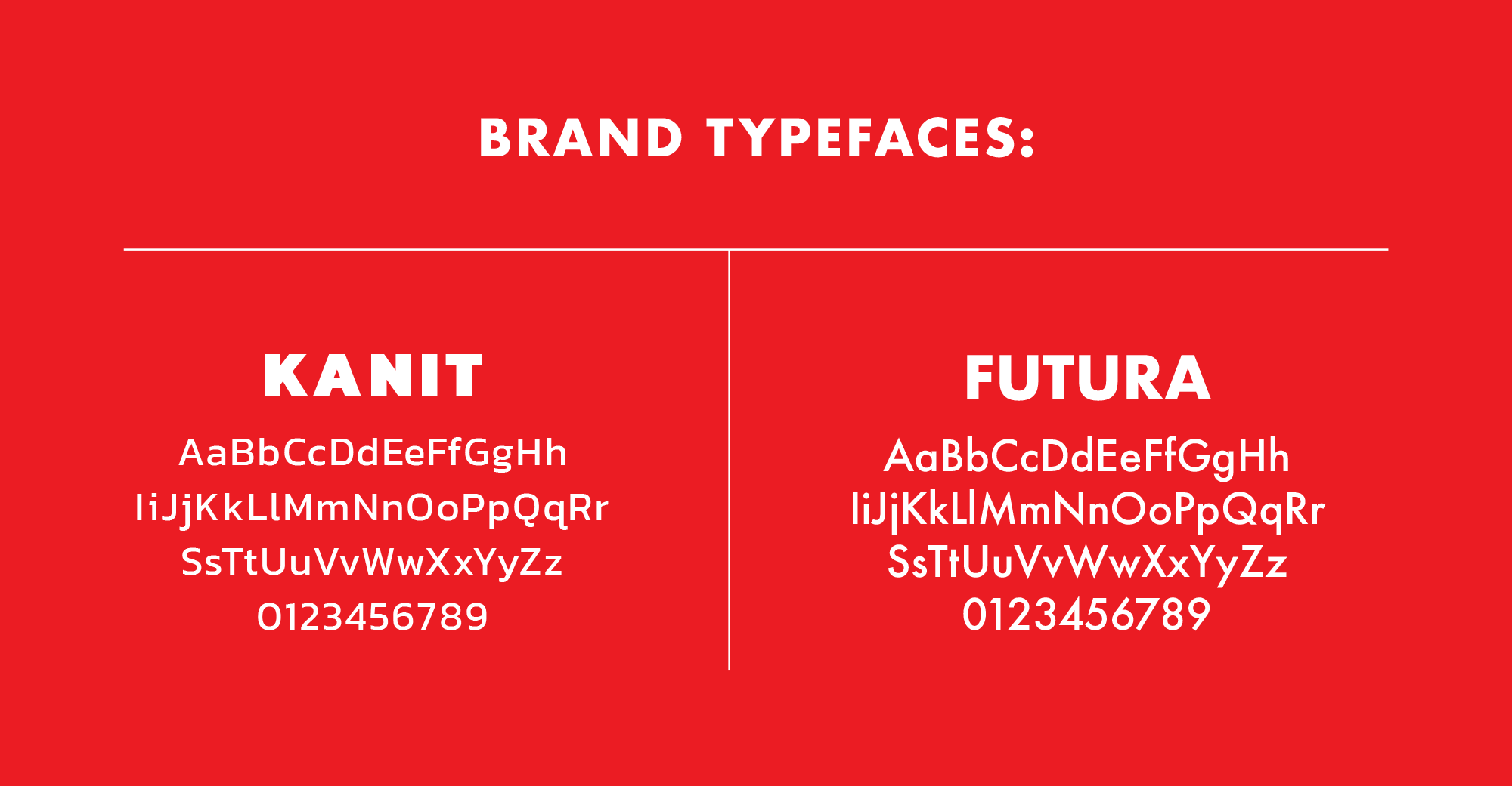 Holland Engineers typefaces