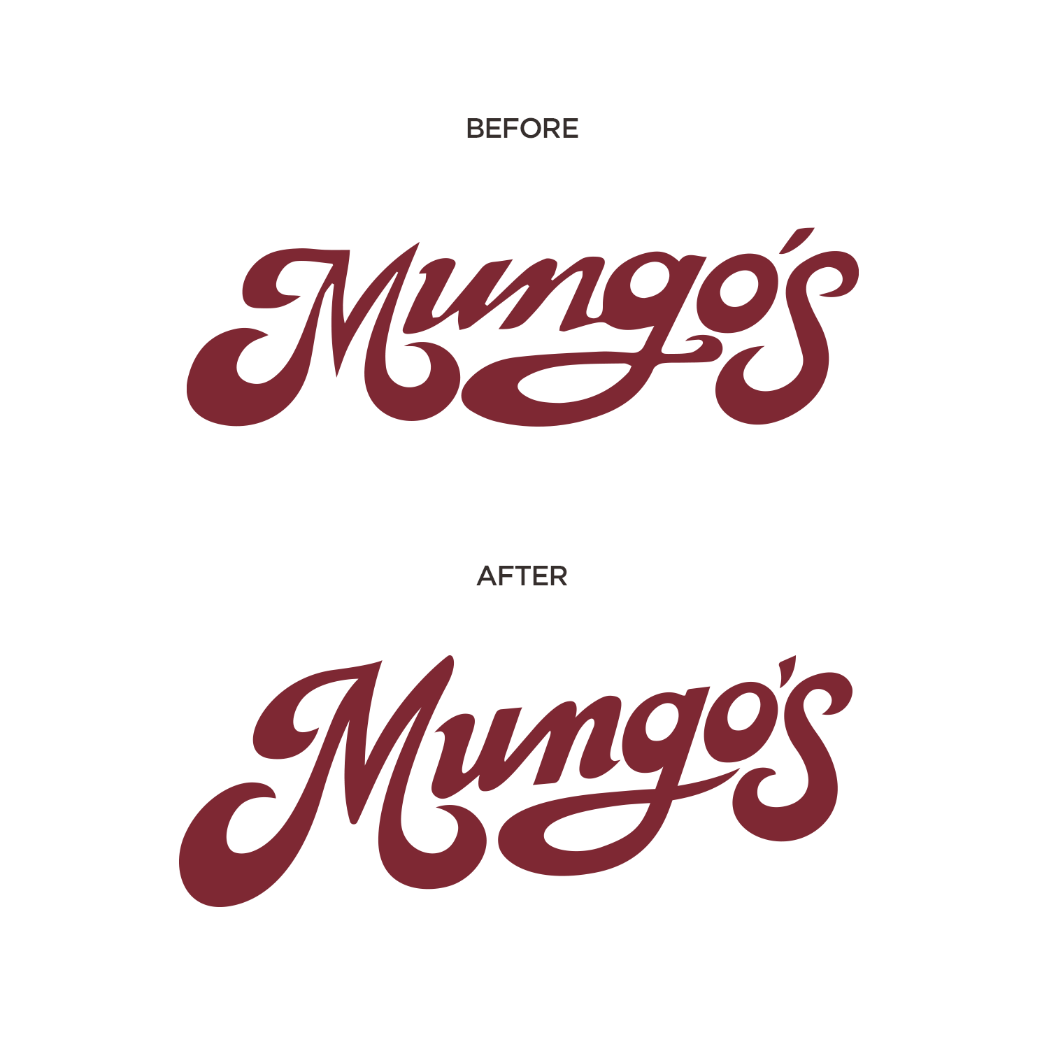 mungos-logo-before-after